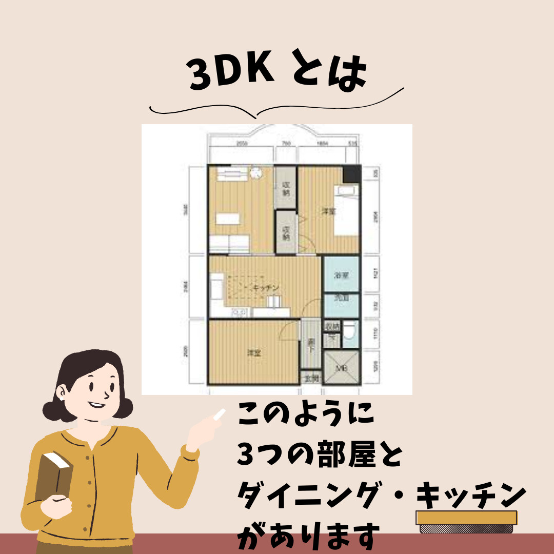 (株)メイワ・エステート