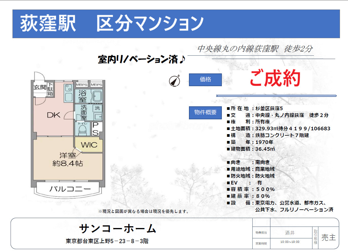 荻窪駅の区分マンションの画像