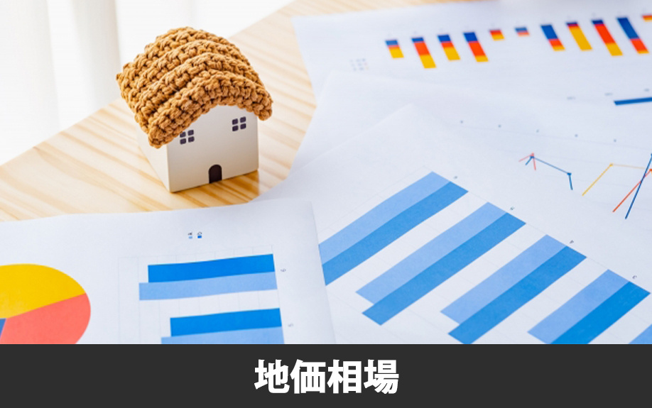 菊池市の地価相場