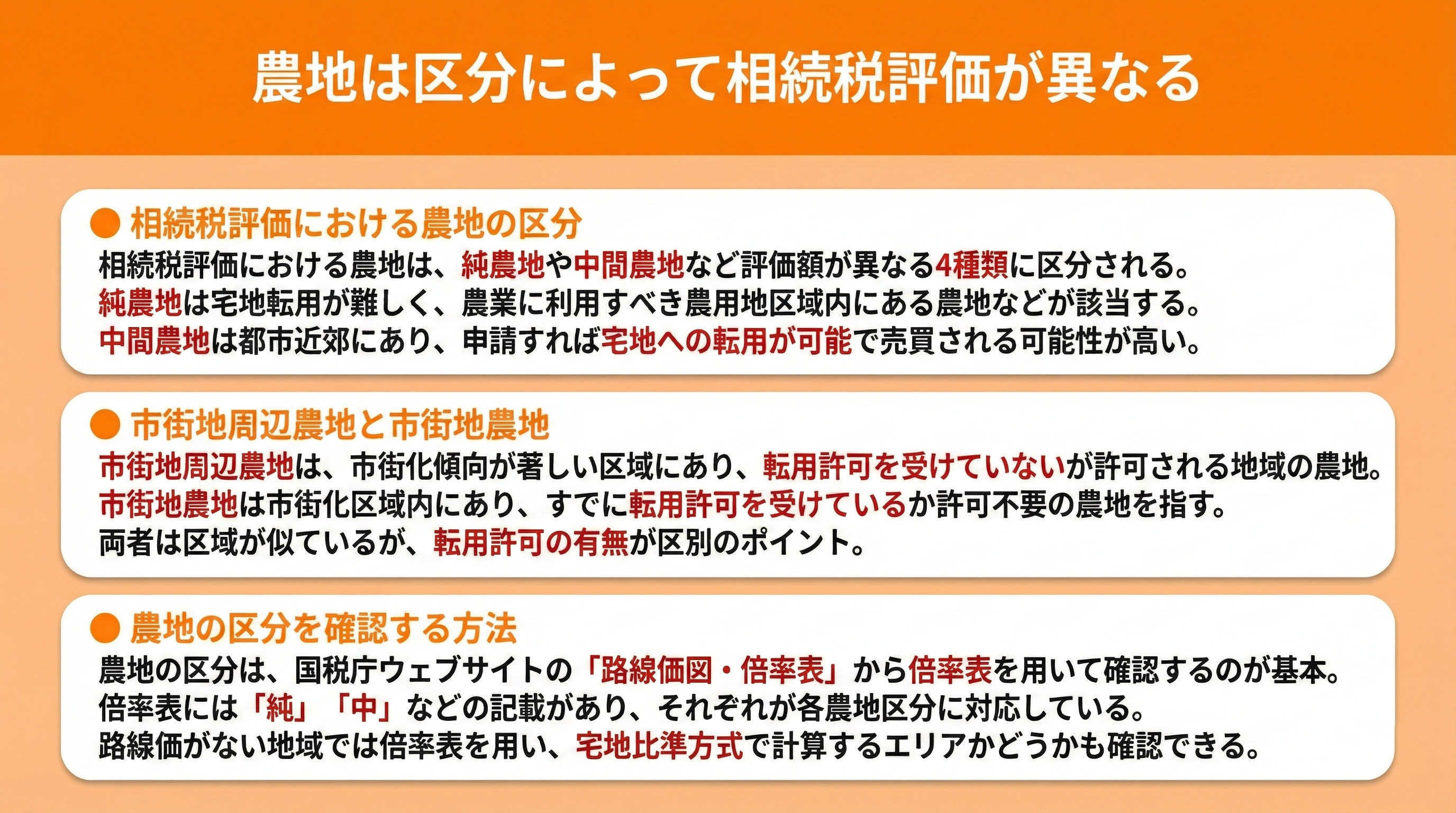 農地は区分によって相続税評価が異なる