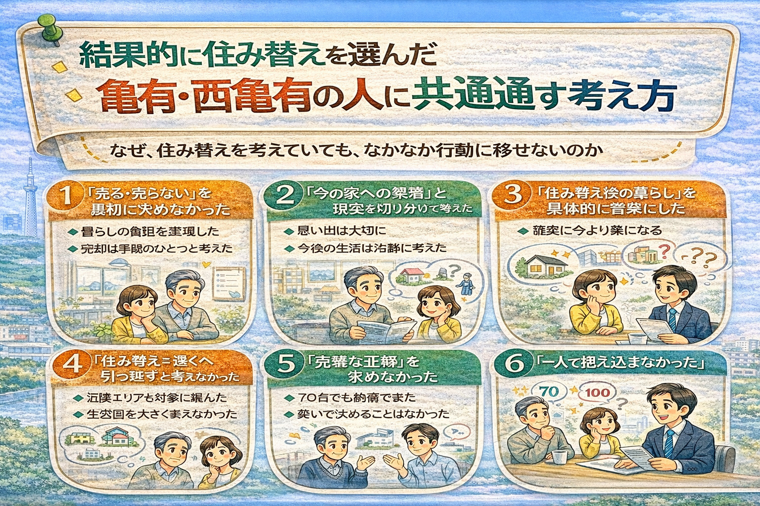 亀有・西亀有で住み替えを選んだ人の共通する考え方を解説したイメージ