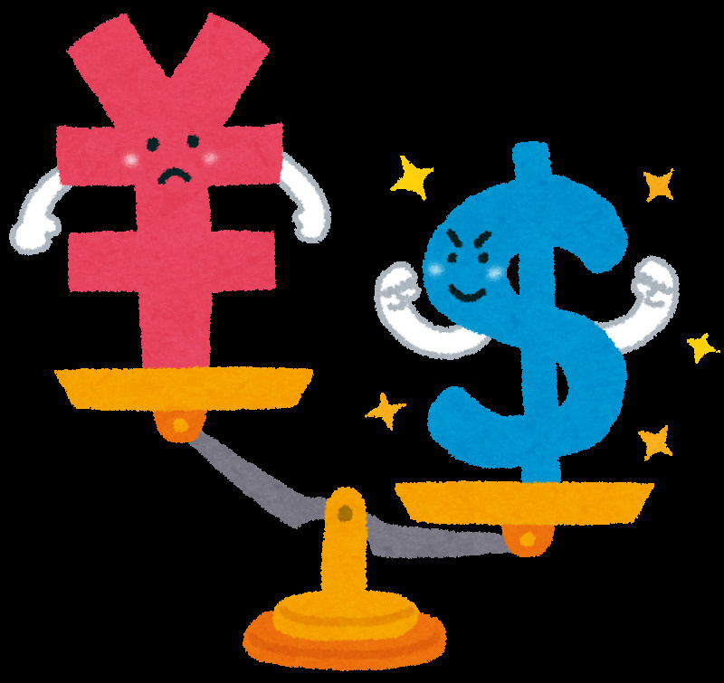 ひどい円安の画像