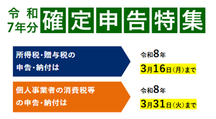 住宅ローン控除には確定申告が必要ですの画像