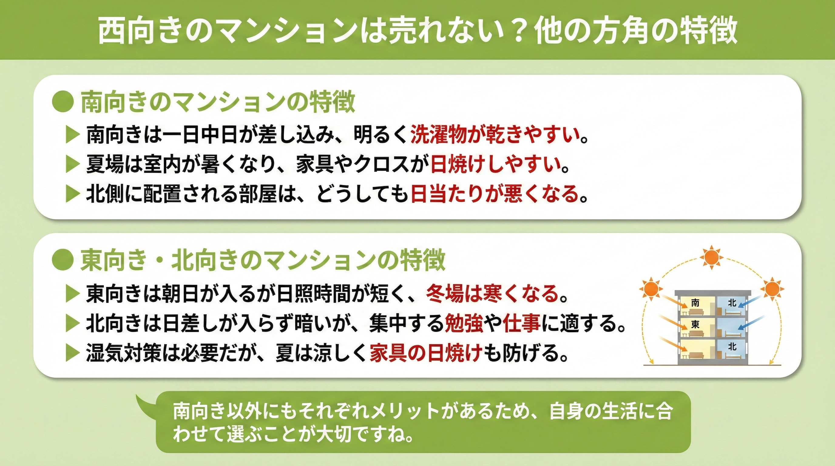 西向きのマンションは売れない？他の方角の特徴