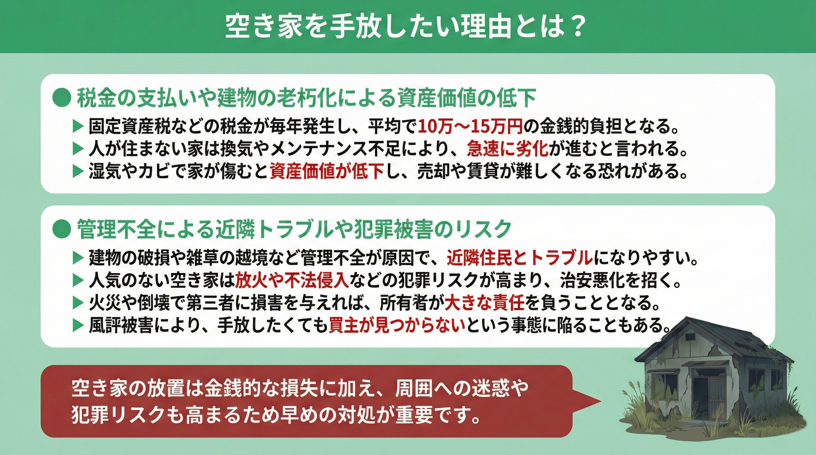 空き家を手放したい理由とは？