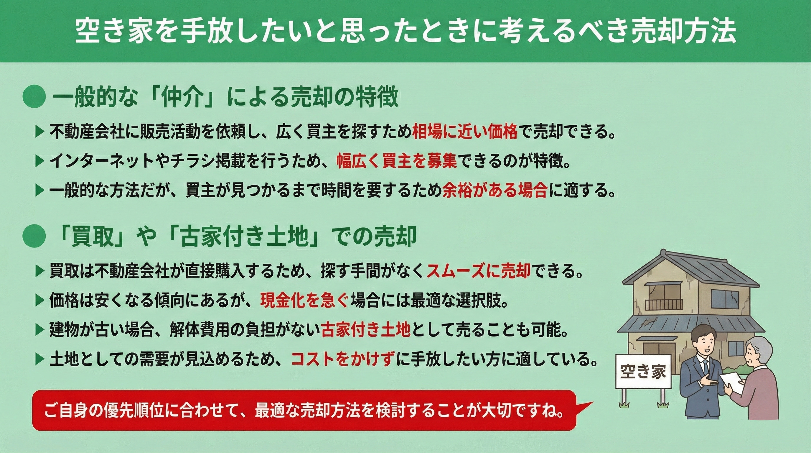空き家を手放したいと思ったときに考えるべき売却方法