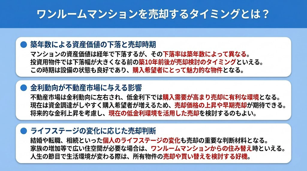 ワンルームマンションを売却するタイミングとは？
