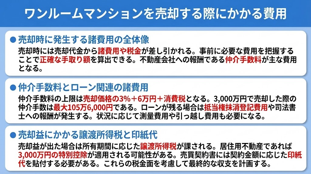 ワンルームマンションを売却する際にかかる費用