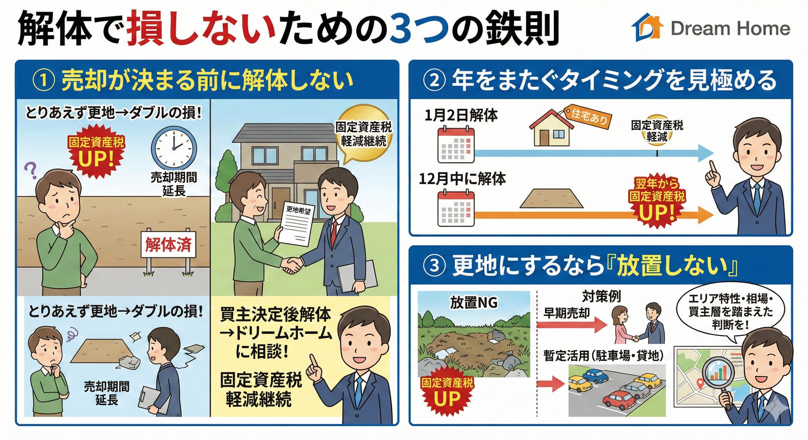  固定資産税の負担を抑えるための　「解体のベストタイミング」と賢い対策とは？の画像