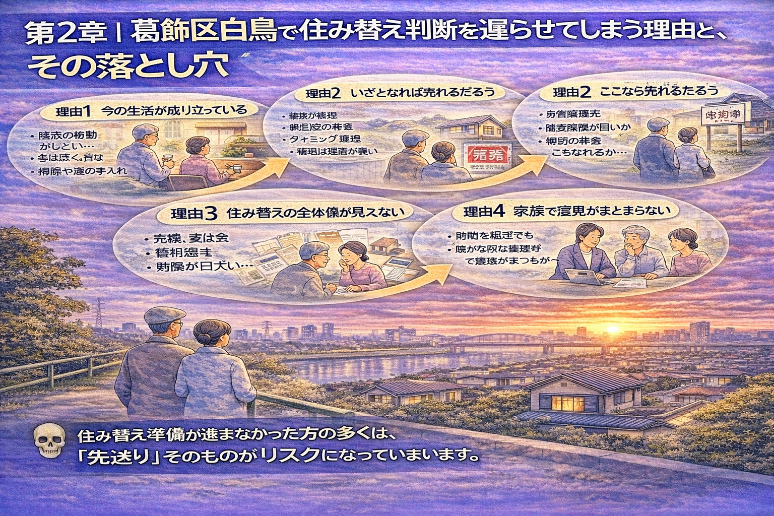 葛飾区白鳥で住み替え判断を遅らせてしまう理由