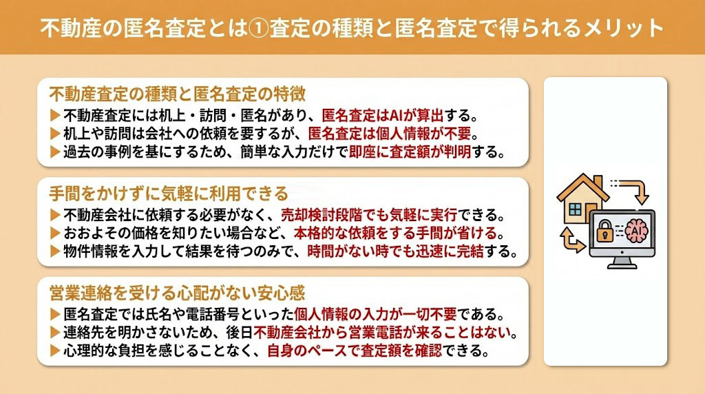不動産の匿名査定とは①査定の種類と匿名査定で得られるメリット