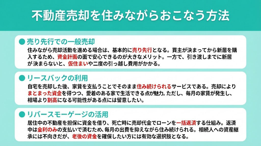 不動産売却を住みながらおこなう方法