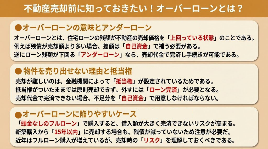 不動産売却前に知っておきたい！オーバーローンとは？