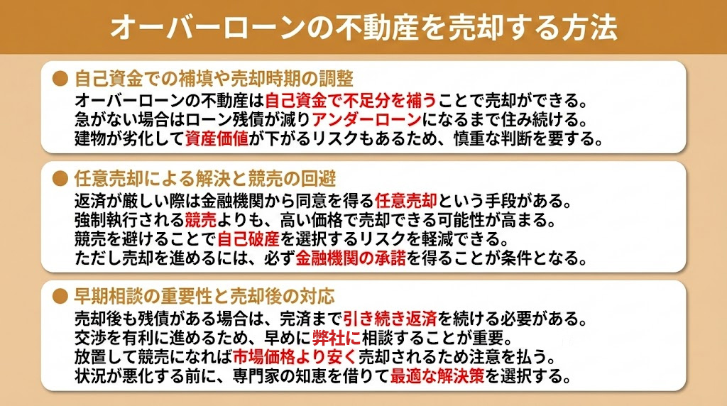 オーバーローンの不動産を売却する方法