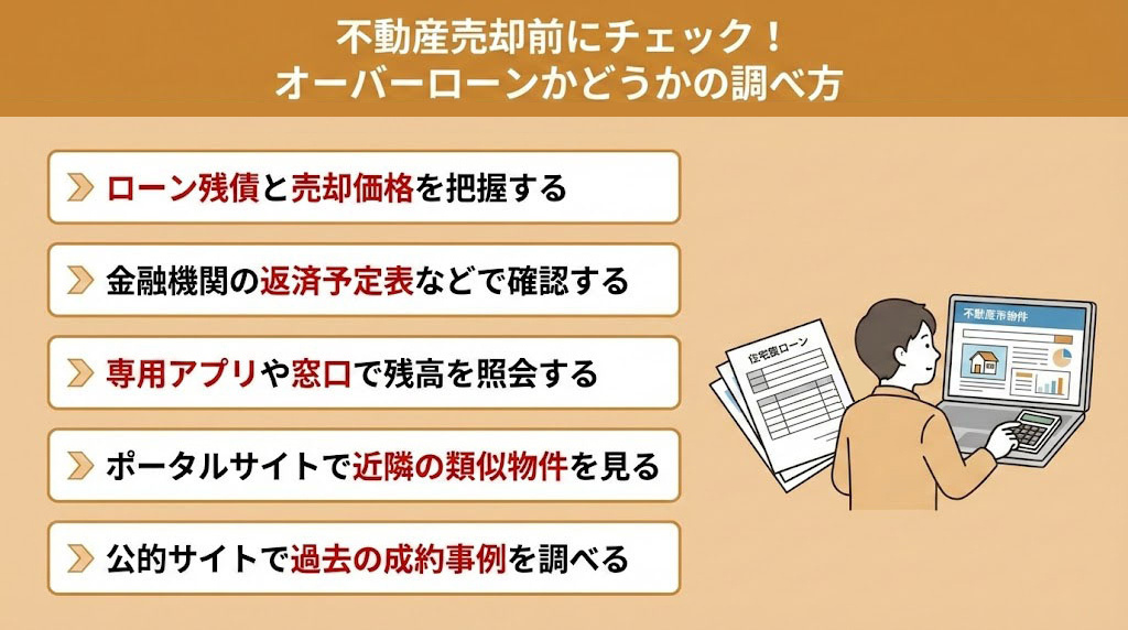 不動産売却前にチェック！オーバーローンかどうかの調べ方
