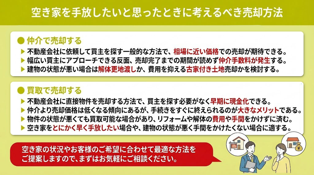 空き家を手放したいと思ったときに考えるべき売却方法