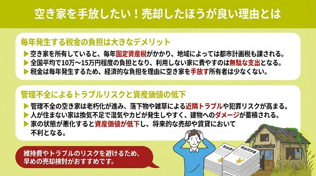空き家を手放したい！売却したほうが良い理由とは