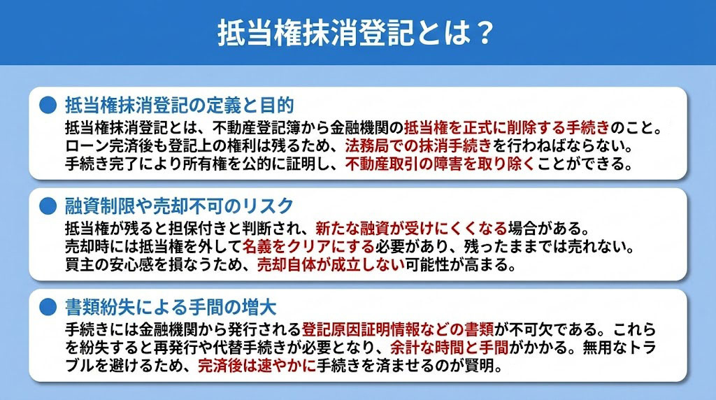 抵当権抹消登記とは？
