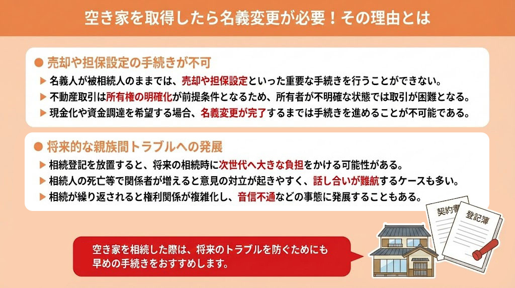 空き家を取得したら名義変更が必要！その理由とは