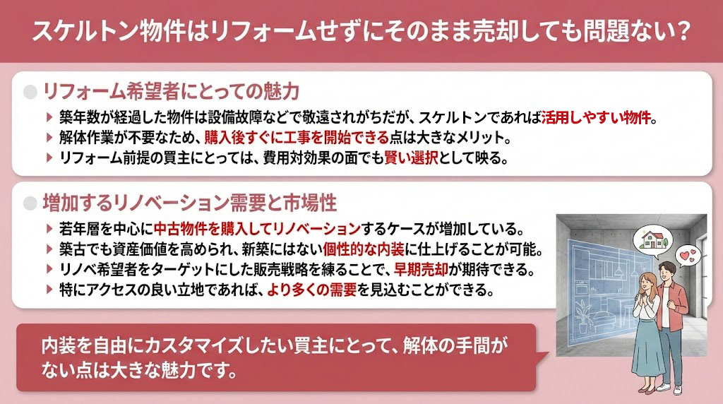 スケルトン物件はリフォームせずにそのまま売却しても問題ない？