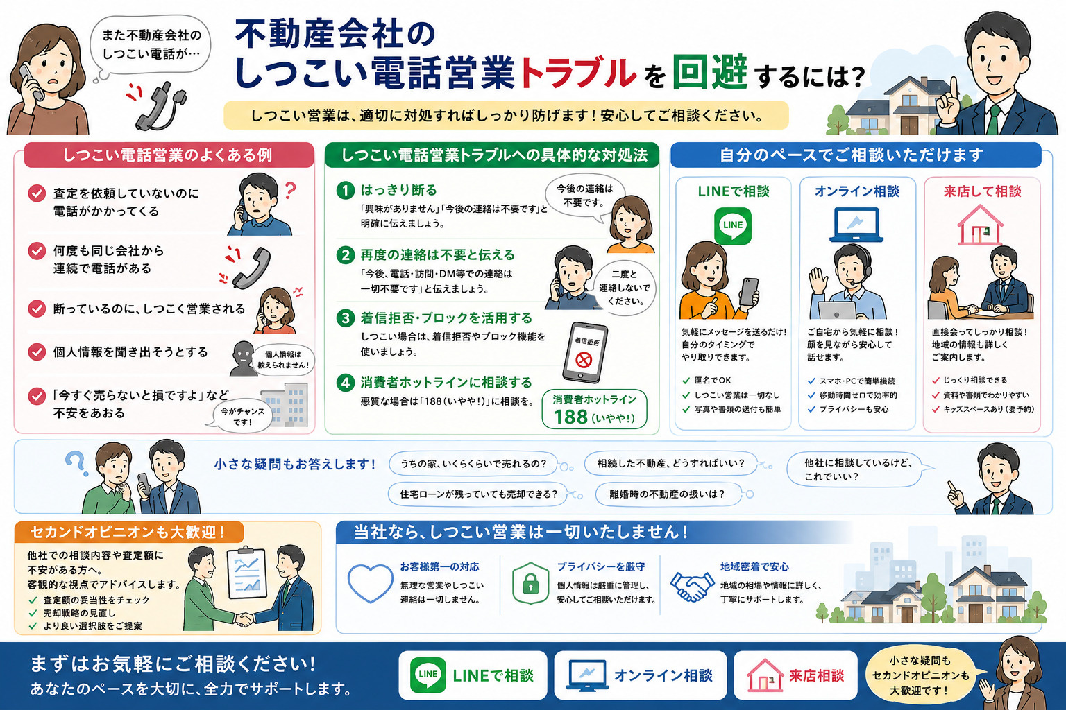 不動産会社のしつこい電話営業トラブルを回避するには？具体的な対処法も紹介の画像