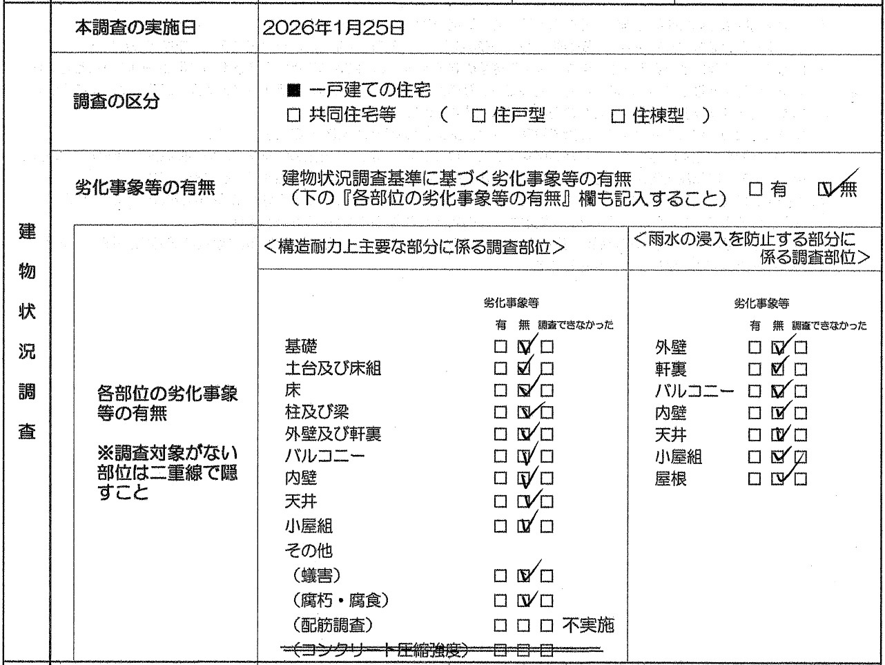 建物状況調査の結果の概要