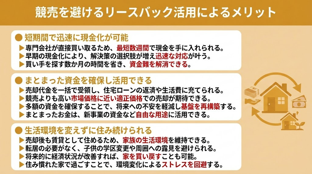 競売を避けるリースバック活用によるメリット