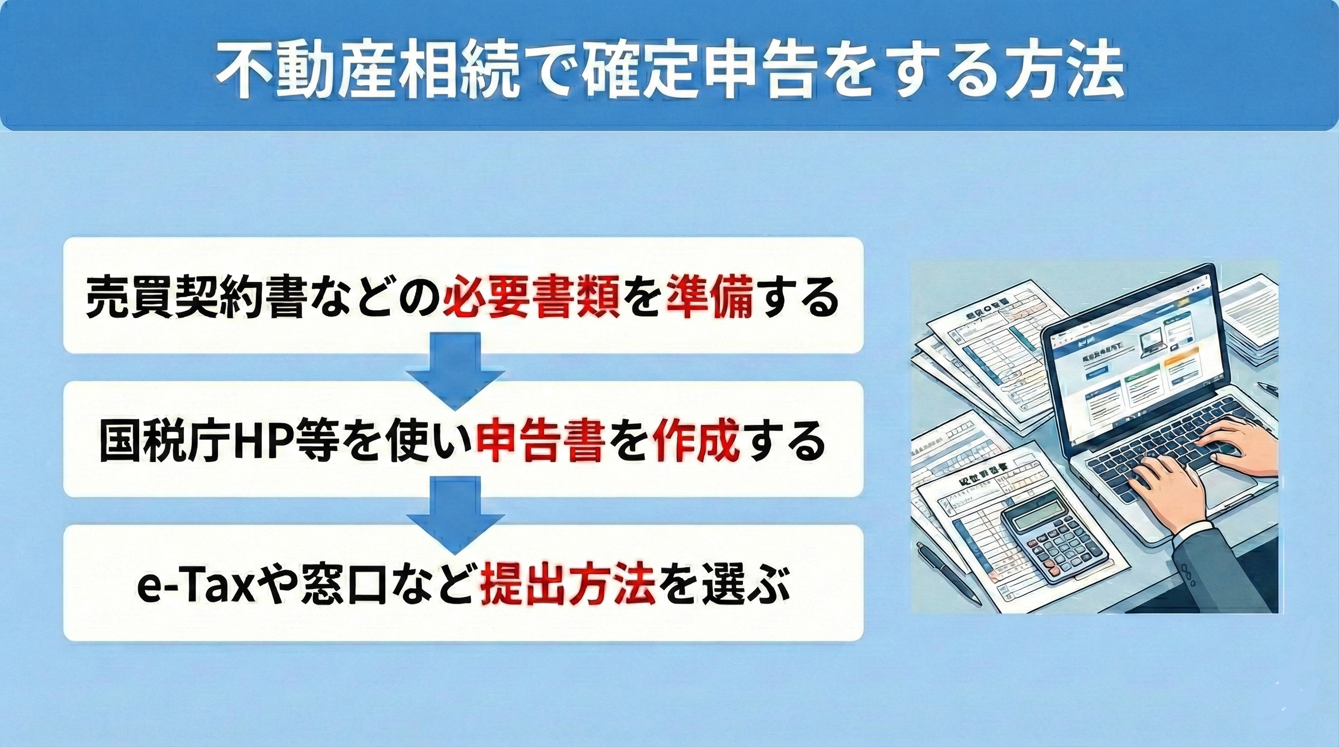 不動産相続で確定申告をする方法