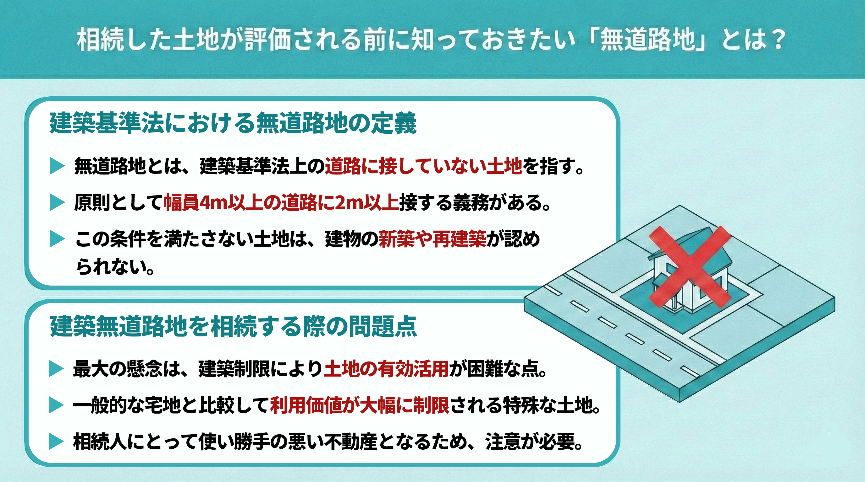 相続した土地が評価される前に知っておきたい「無道路地」とは？