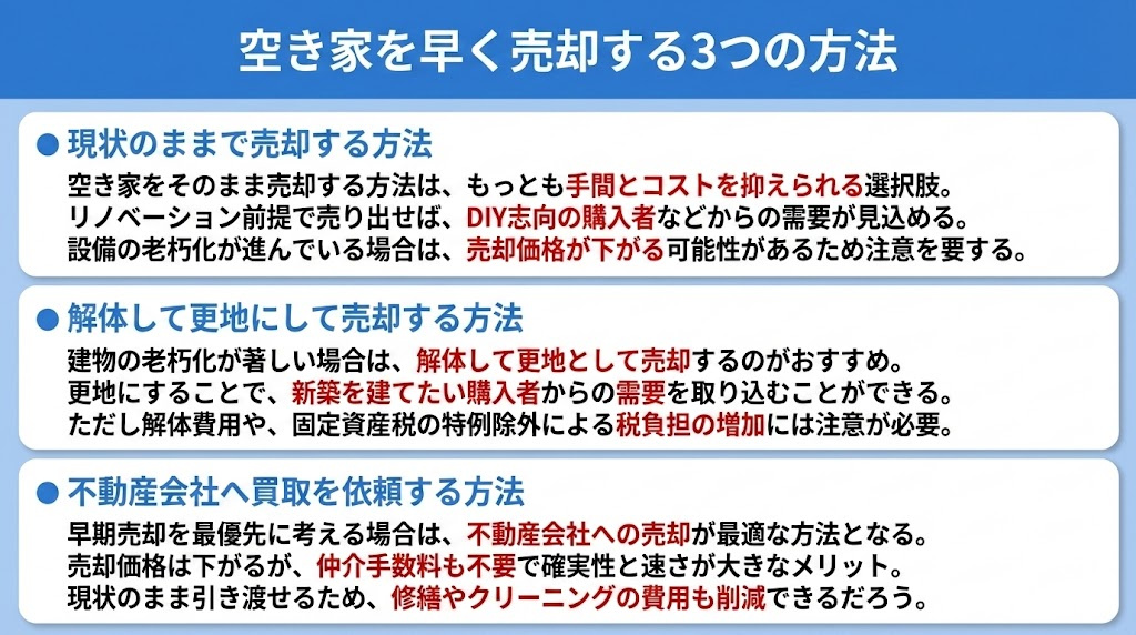 空き家を早く売却する3つの方法