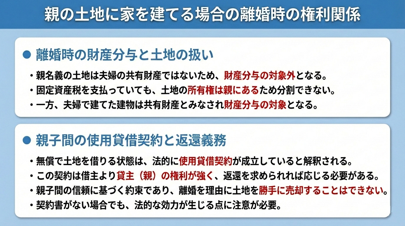 親の土地に家を建てる場合の離婚時の権利関係