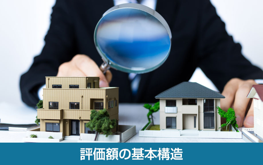 評価額の基本構造