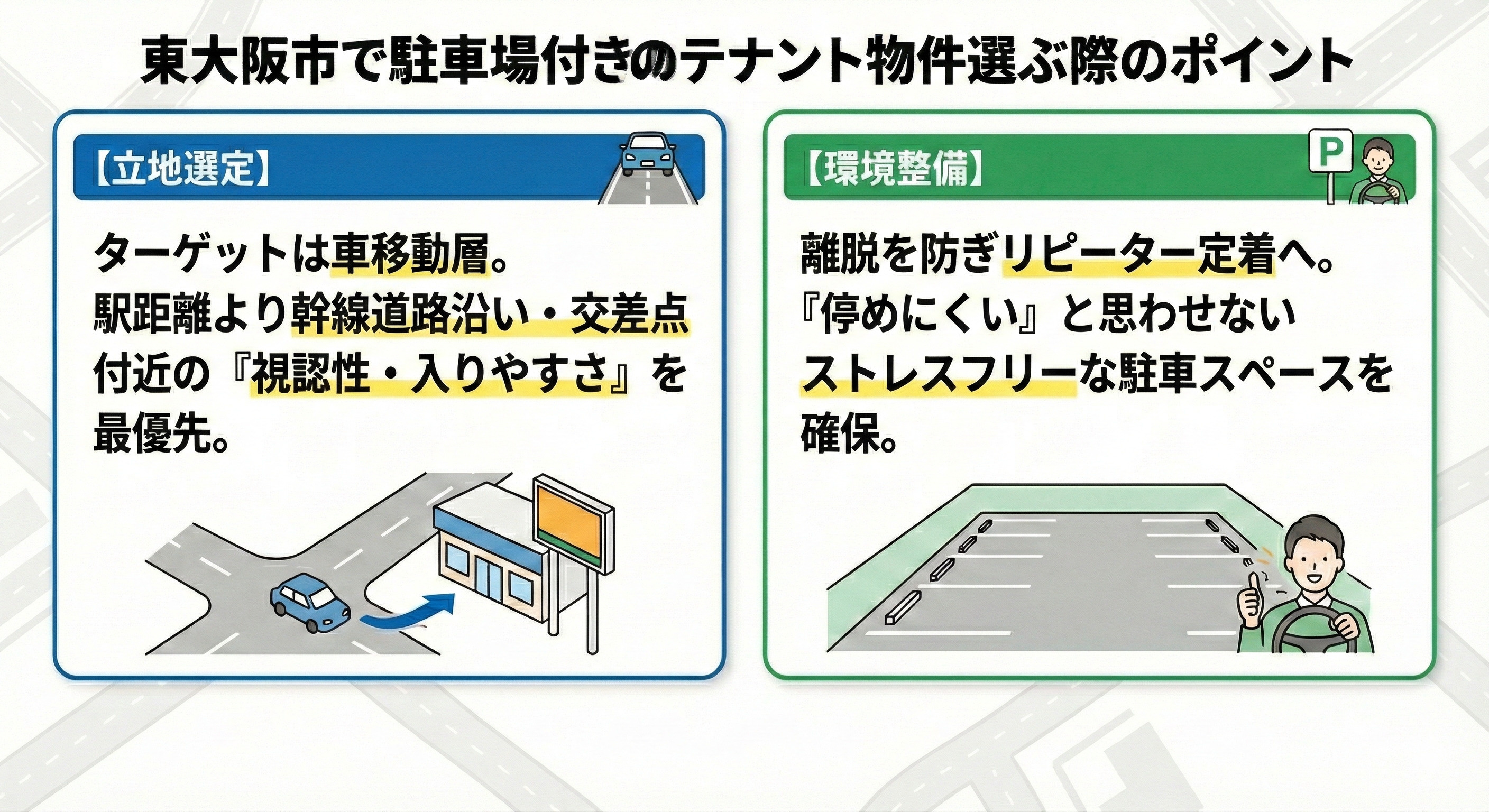 東大阪市で駐車場付きのテナント物件選ぶ際のポイント