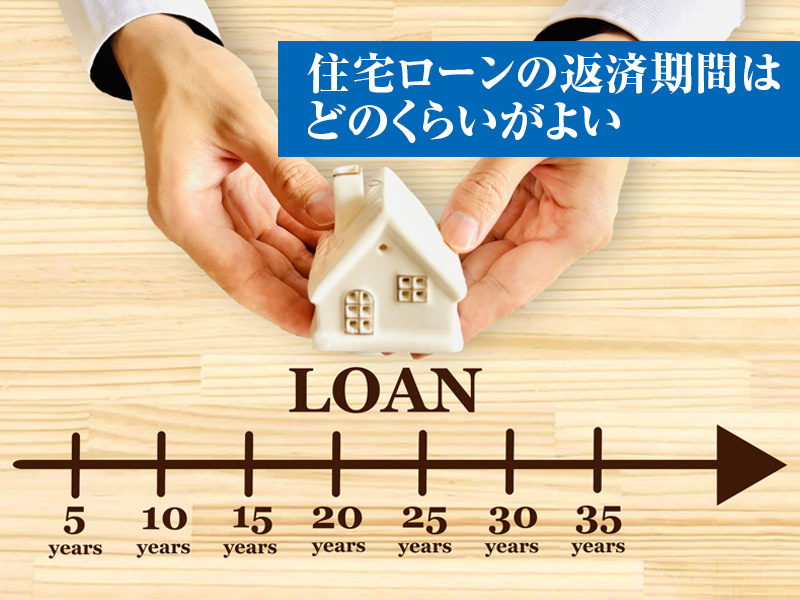 住宅ローンの返済期間はどのくらいがよいの画像