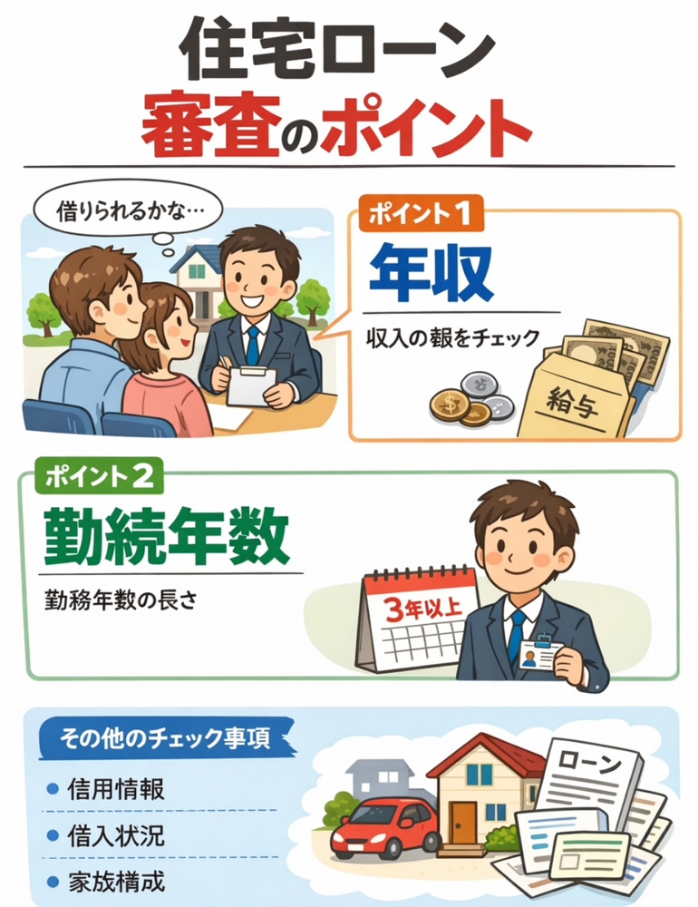 住宅ローンの購入で勤続年数は重要？年収別に審査基準の違いも解説の画像