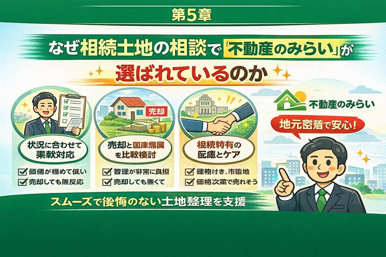 相続土地の売却や整理相談で不動産のみらいが選ばれる理由を伝えるイメージ