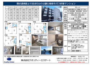 ☆新築物件紹介☆の画像