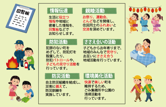 日本で暮らすなら知っておきたい 外国人にもわかる 自治会・町会のしくみとメリットの画像