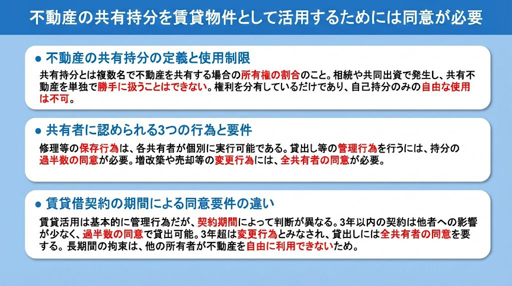 不動産の共有持分を賃貸物件として活用するためには同意が必要