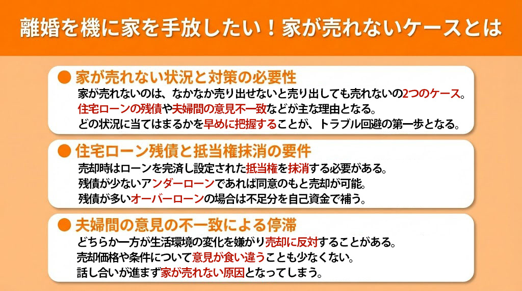 離婚を機に家を手放したい！家が売れないケースとは
