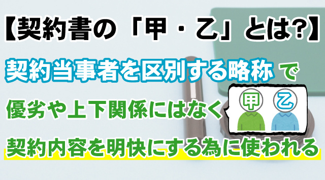 【契約書の「甲」「乙」とは何？】意味・由来・優劣を分かりやすく解説の画像
