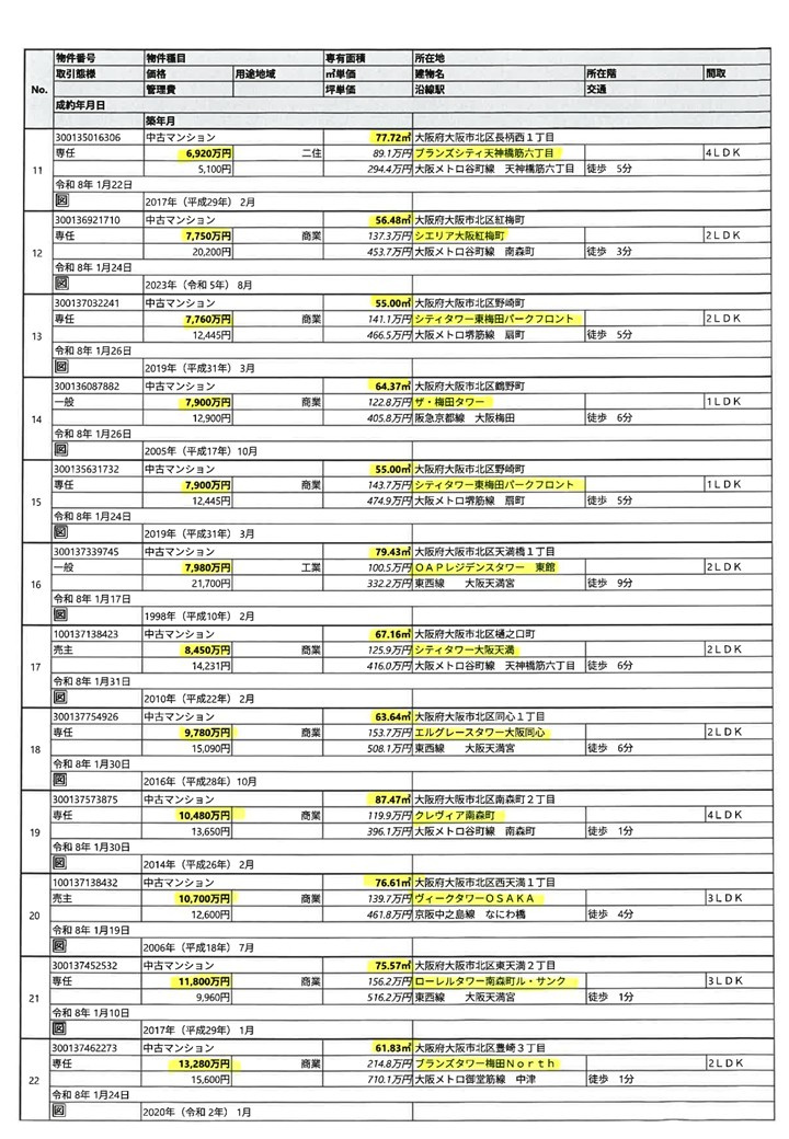 2026.1月度成約情報-2