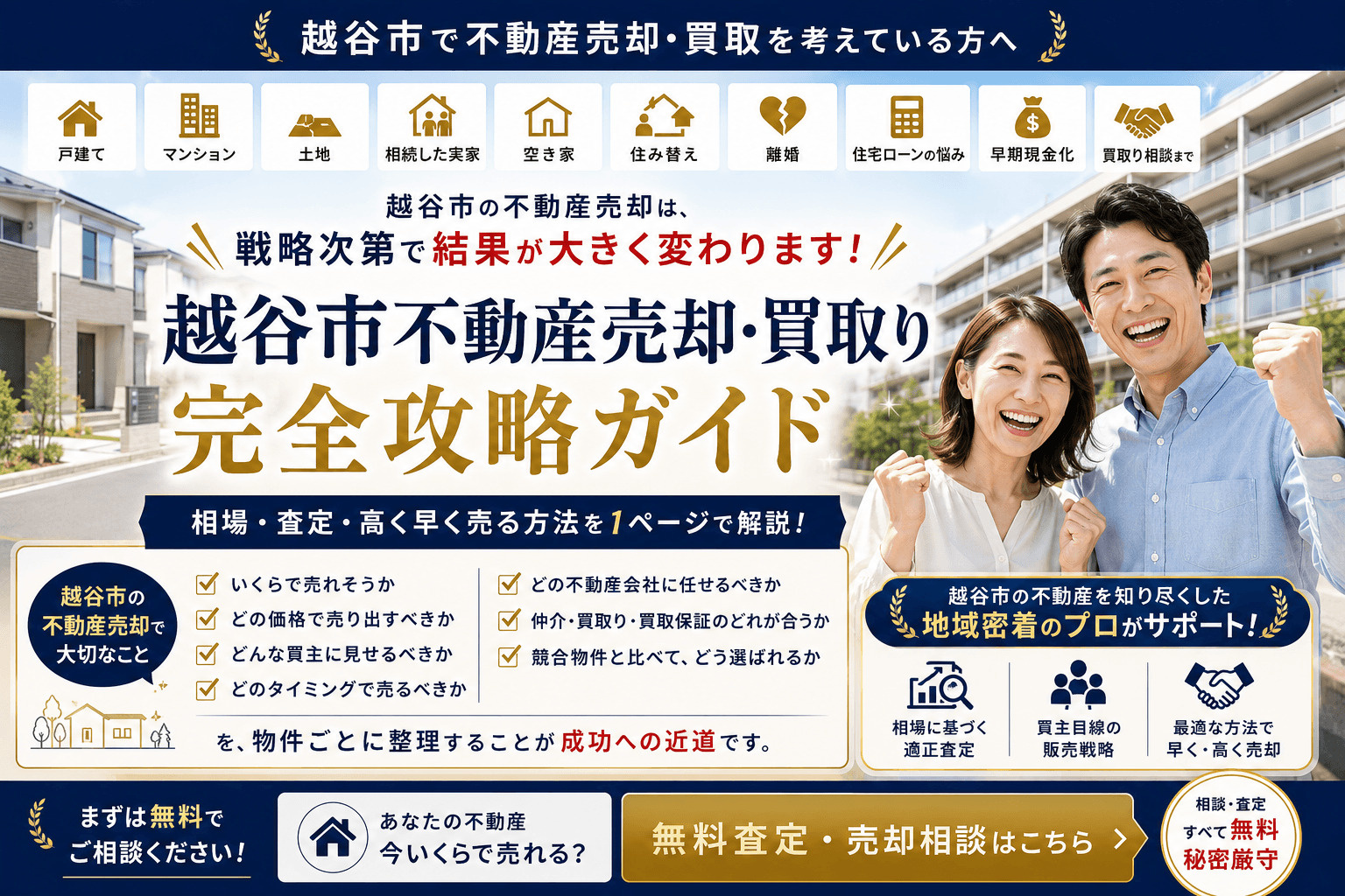 越谷市不動産売却ガイド