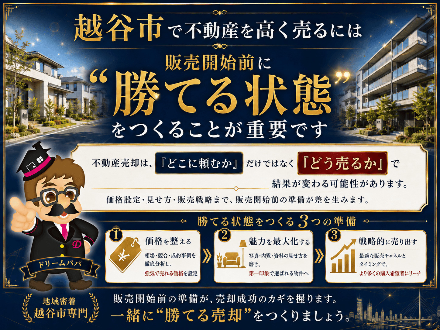 不動産売却勝てる状態
