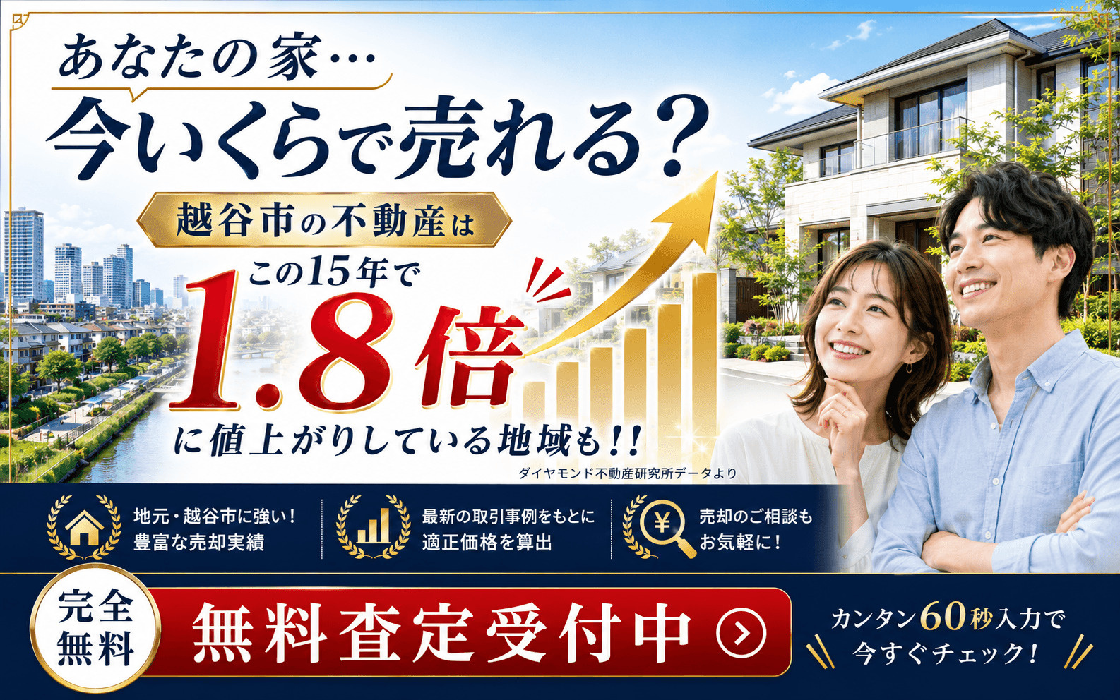 越谷市不動産売却査定