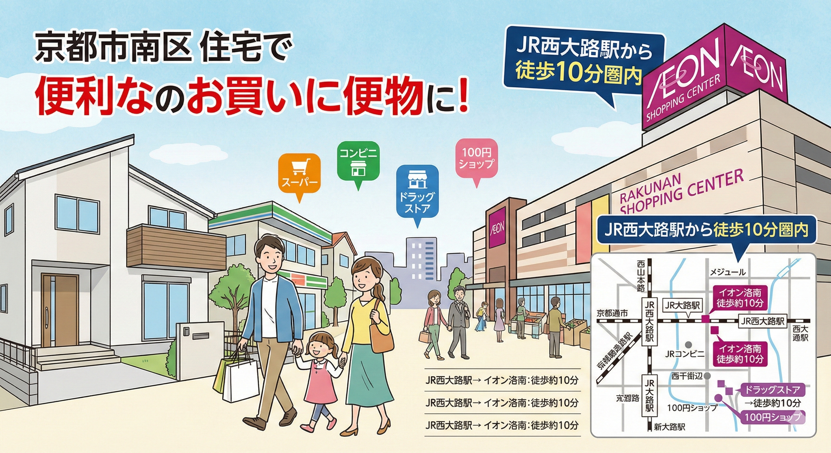 京都市南区で新築戸建て購入後の買い物便利さは？日常が快適になる生活イメージをご紹介の画像