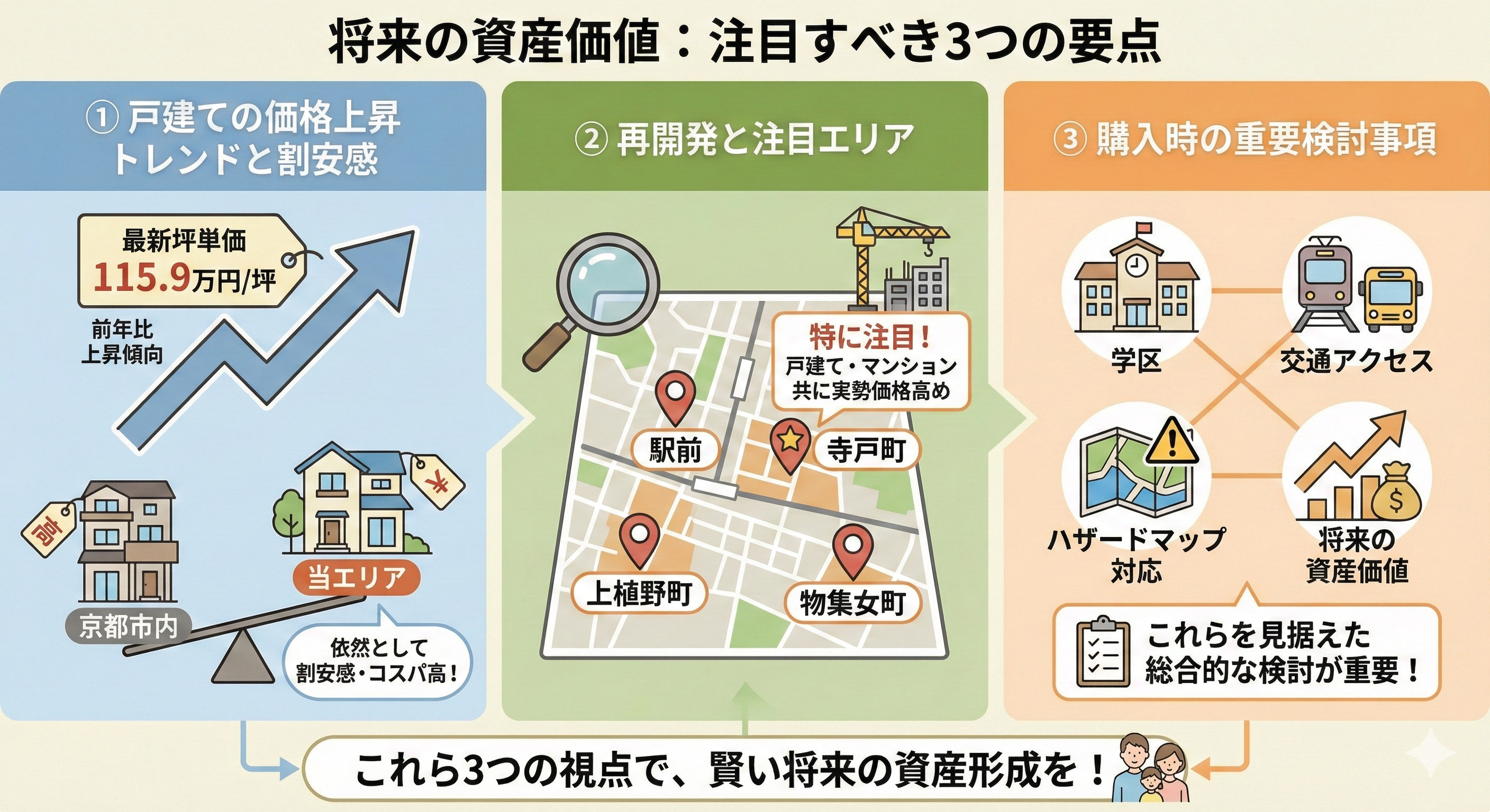 向日市の住みやすさは評判通りか？移住を考える方へポイント紹介の画像