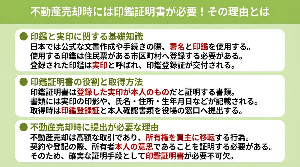 不動産売却時には印鑑証明書が必要！その理由とは
