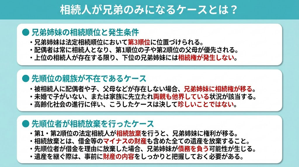 相続人が兄弟のみになるケースとは？