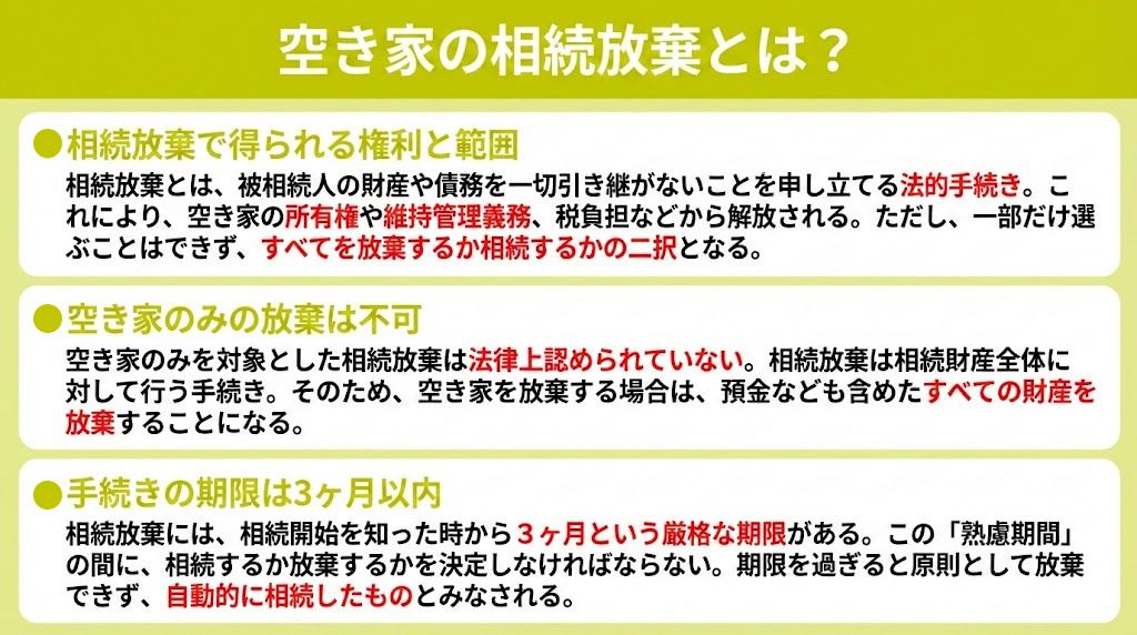 空き家の相続放棄とは？